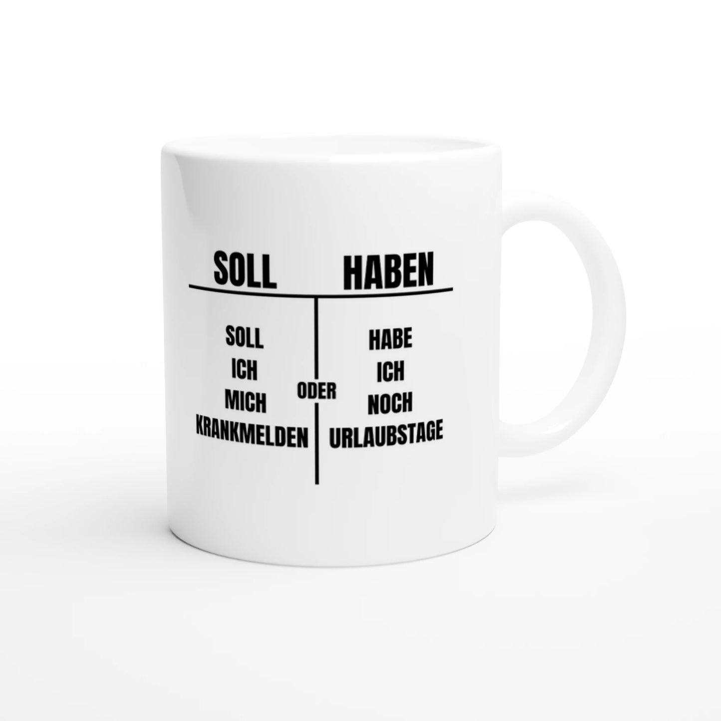 Weiße Keramiktasse 325 ml mit Aufdruck "Soll ich mich krankmelden oder Urlaubstage nehmen?" – Schreibtischtasse von Vollzeitfrust, Ansicht von rechts